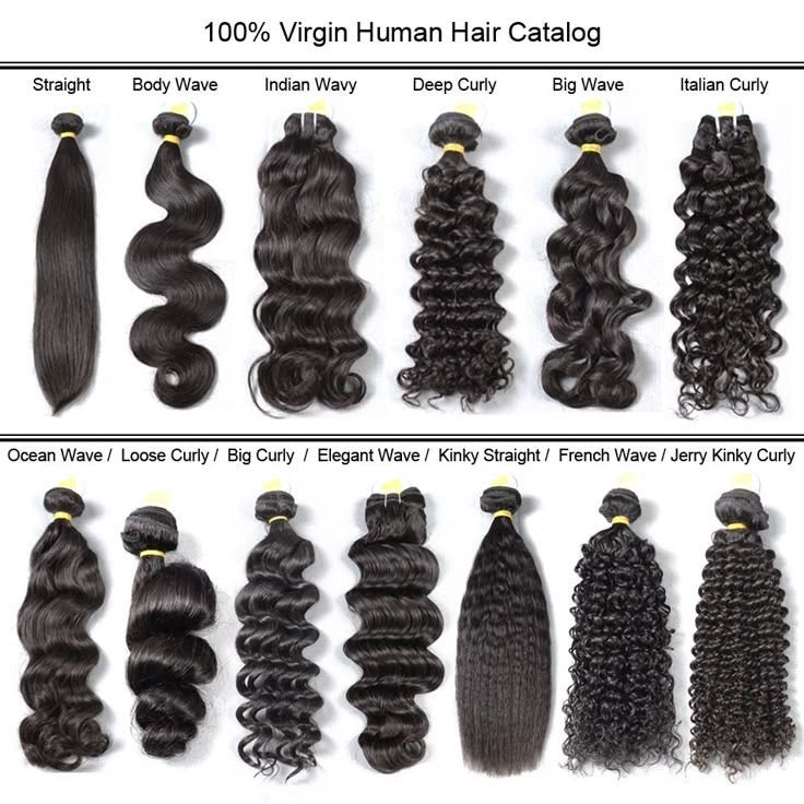 Top 5 High Quality Hair Vendors